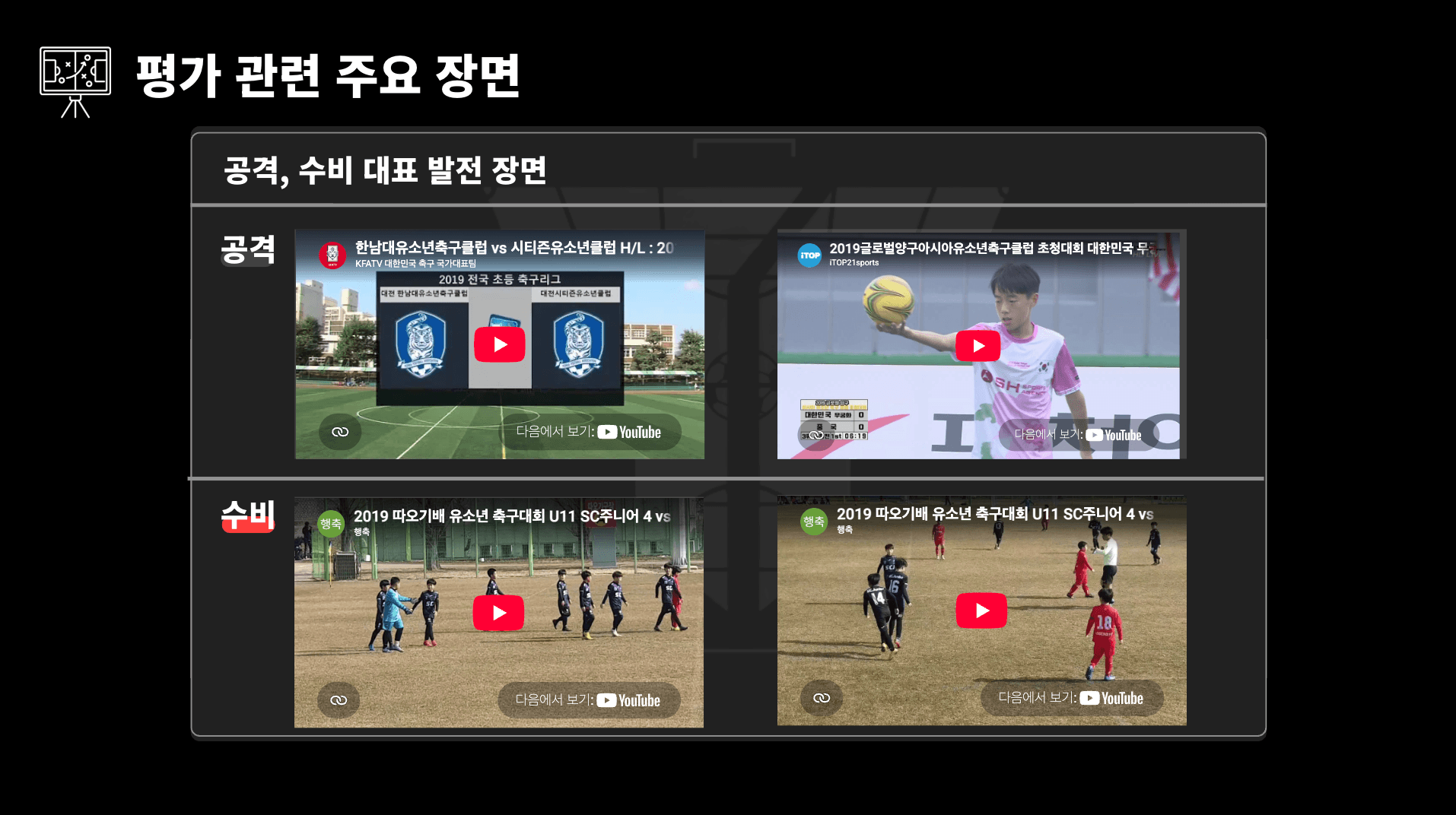 훈련 후 평가 주요 장면을 정리한 예시