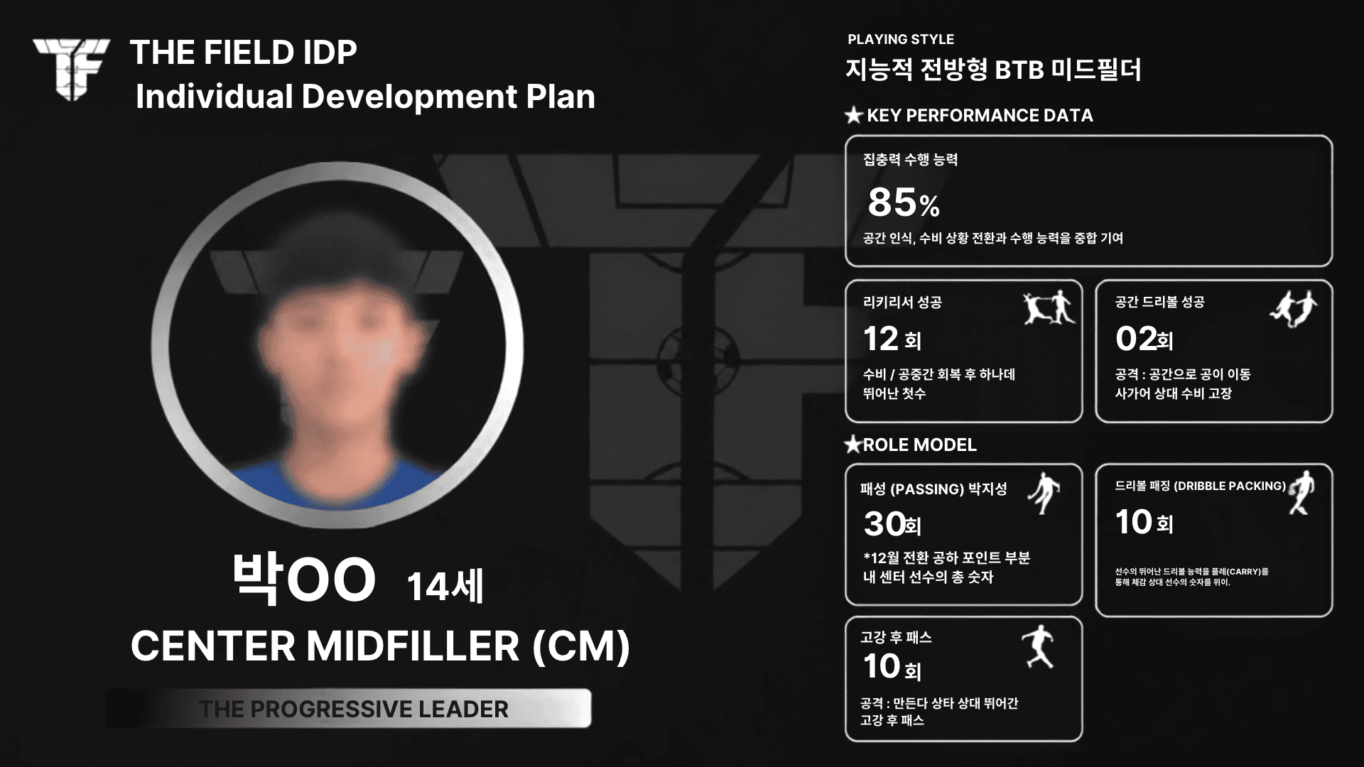 더필드 IDP 개인 발전 계획 리포트 예시