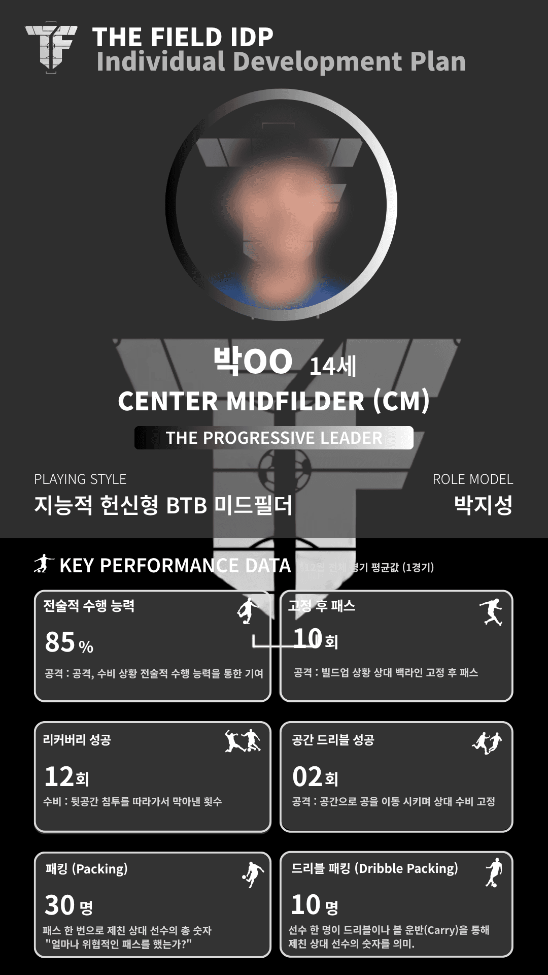 더필드 IDP 개인 발전 계획 리포트 예시