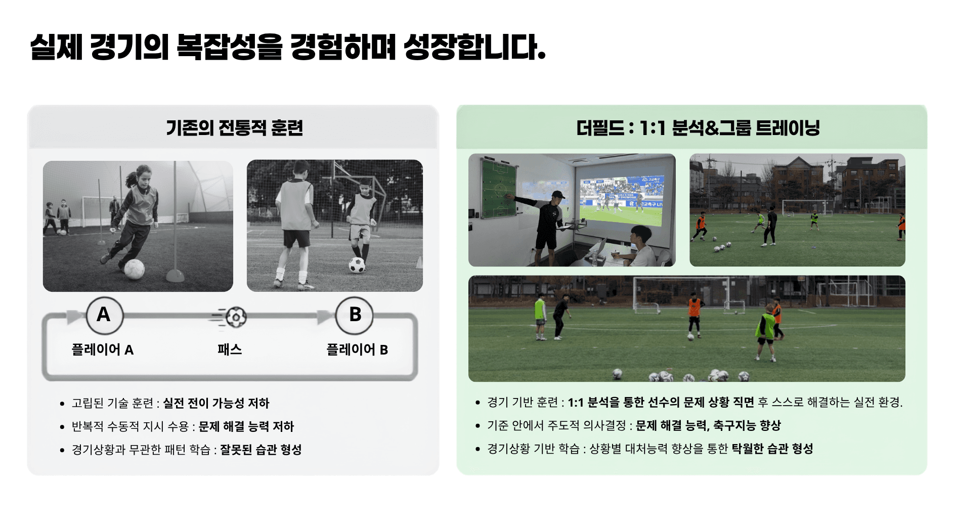 기존의 전통적 훈련과 더필드 1:1 분석 및 그룹 트레이닝 비교